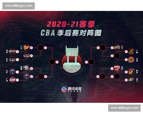 太阳VS纽约焦点对决联盟格局再起波澜之夜强强碰撞引爆全场